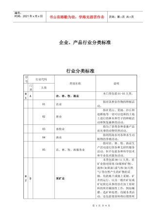 各类行业分类标准