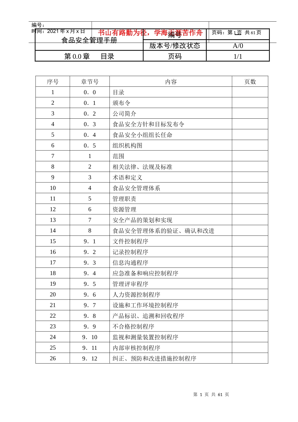 可口可乐(中国)有限公司质量安全管理手册_第2页
