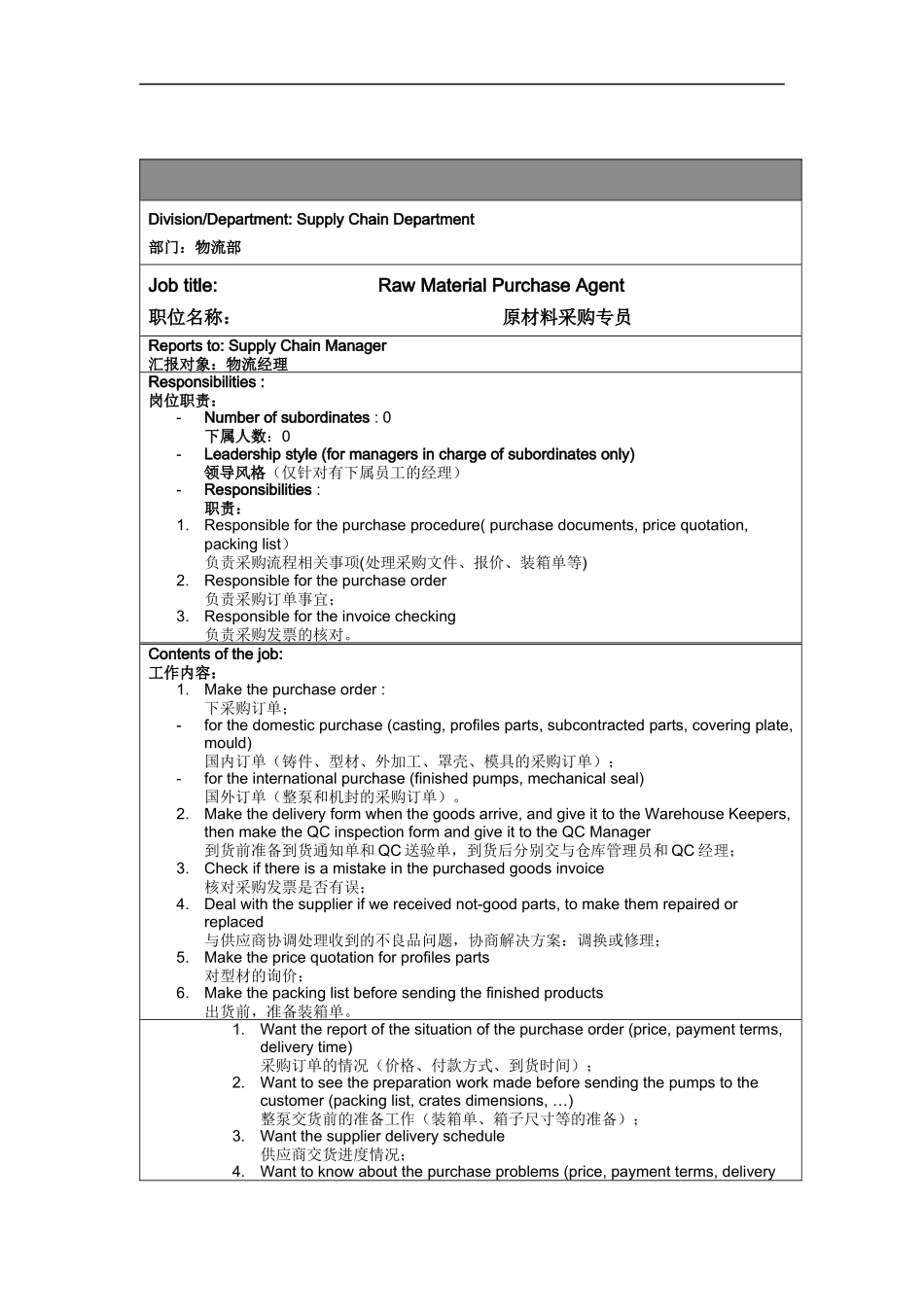 原材料采购专员岗位说明书_第1页