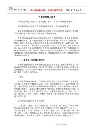 各类食物成分简表知识