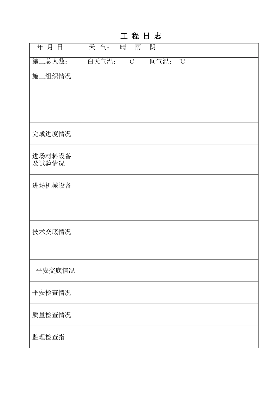 工程日志基本表格样式_第1页