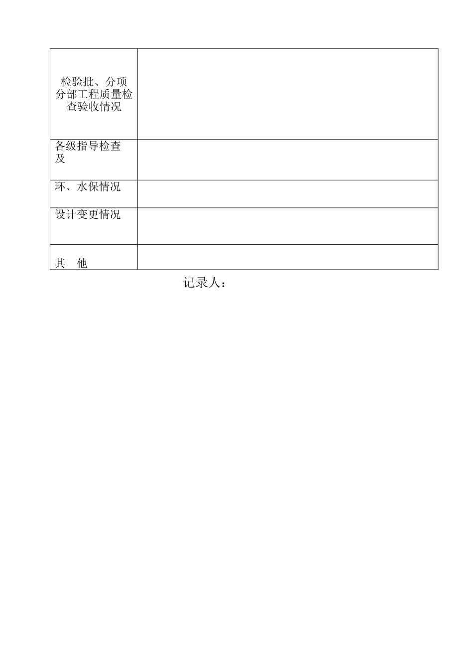 工程日志基本表格样式_第2页