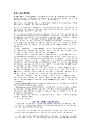 家具木材的种类和特性培训讲义