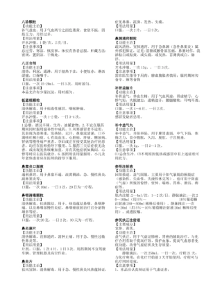 常用中成药不良反应-2