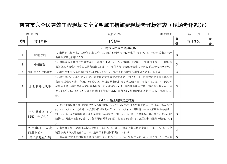 南京市六合区建筑工程现场安全文明施工措施费现场考评..._第1页