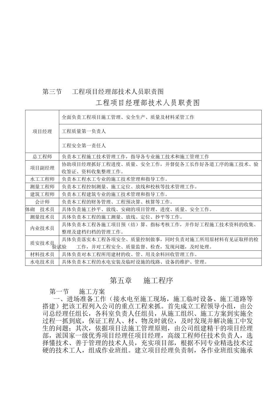 南充市顺庆区搬罾镇青山坝土地整治工程施工组织设计方案2(40页)_第3页