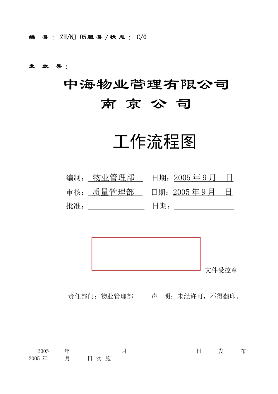 南京某物业管理公司全套工作流程图_第3页