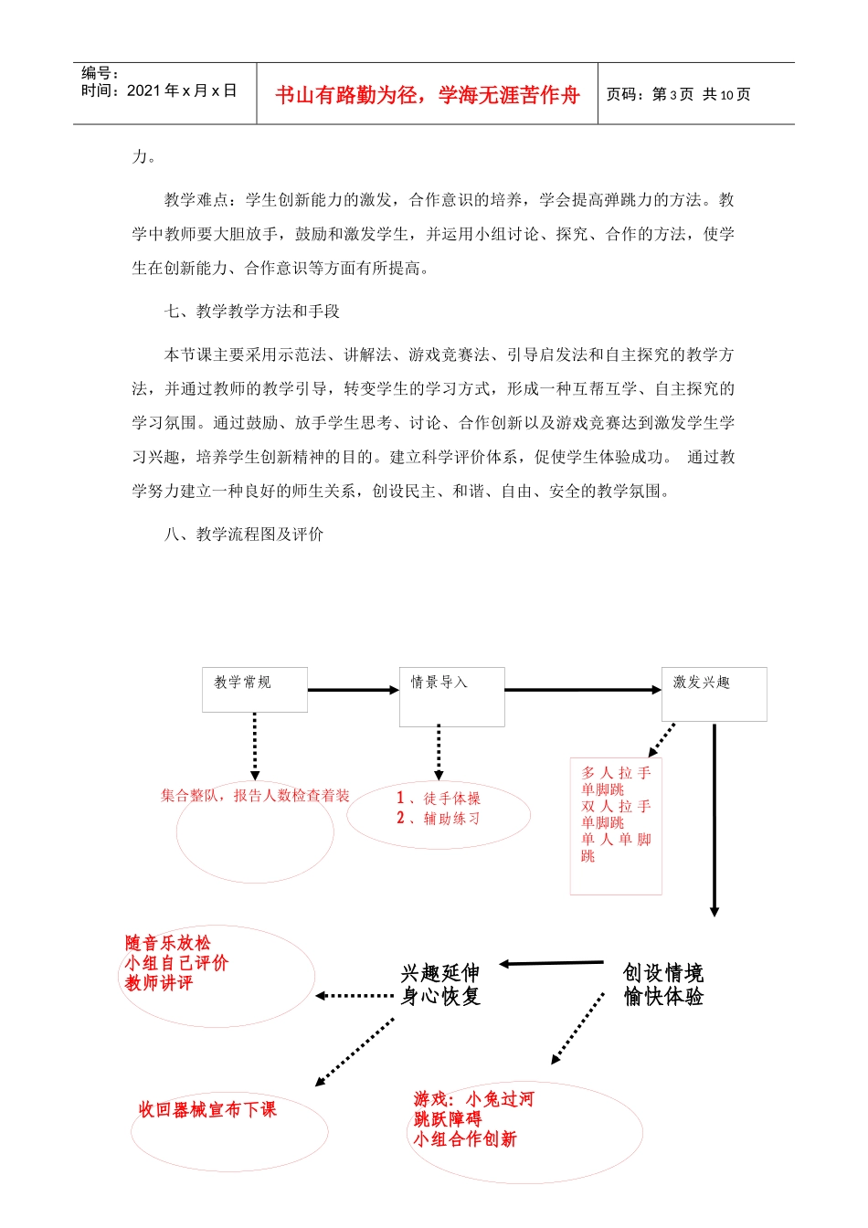 发展学生弹跳能力教案_第3页