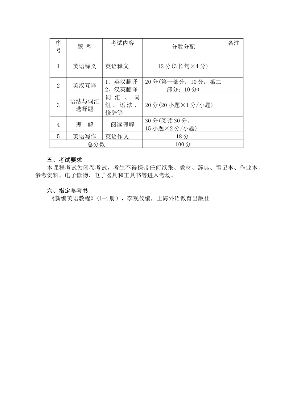 广东石油化工学院10年英语专插本考试大纲_第2页