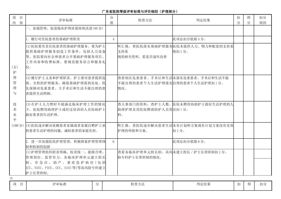 广东省医院等级评审标准与评价细则(护理部分)_第1页
