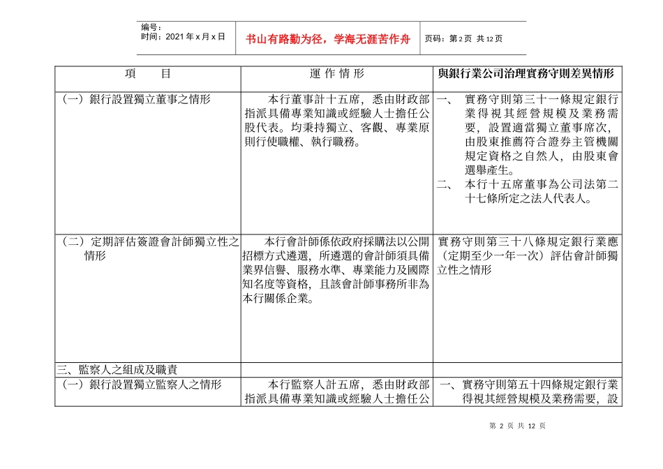 台湾银行公司治理运作情形及其与银行业公司治理实务守..._第2页