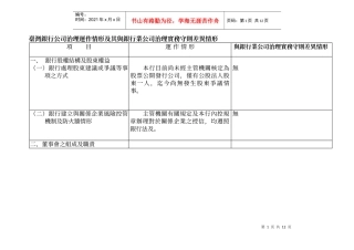 台湾银行公司治理运作情形及其与银行业公司治理实务守...