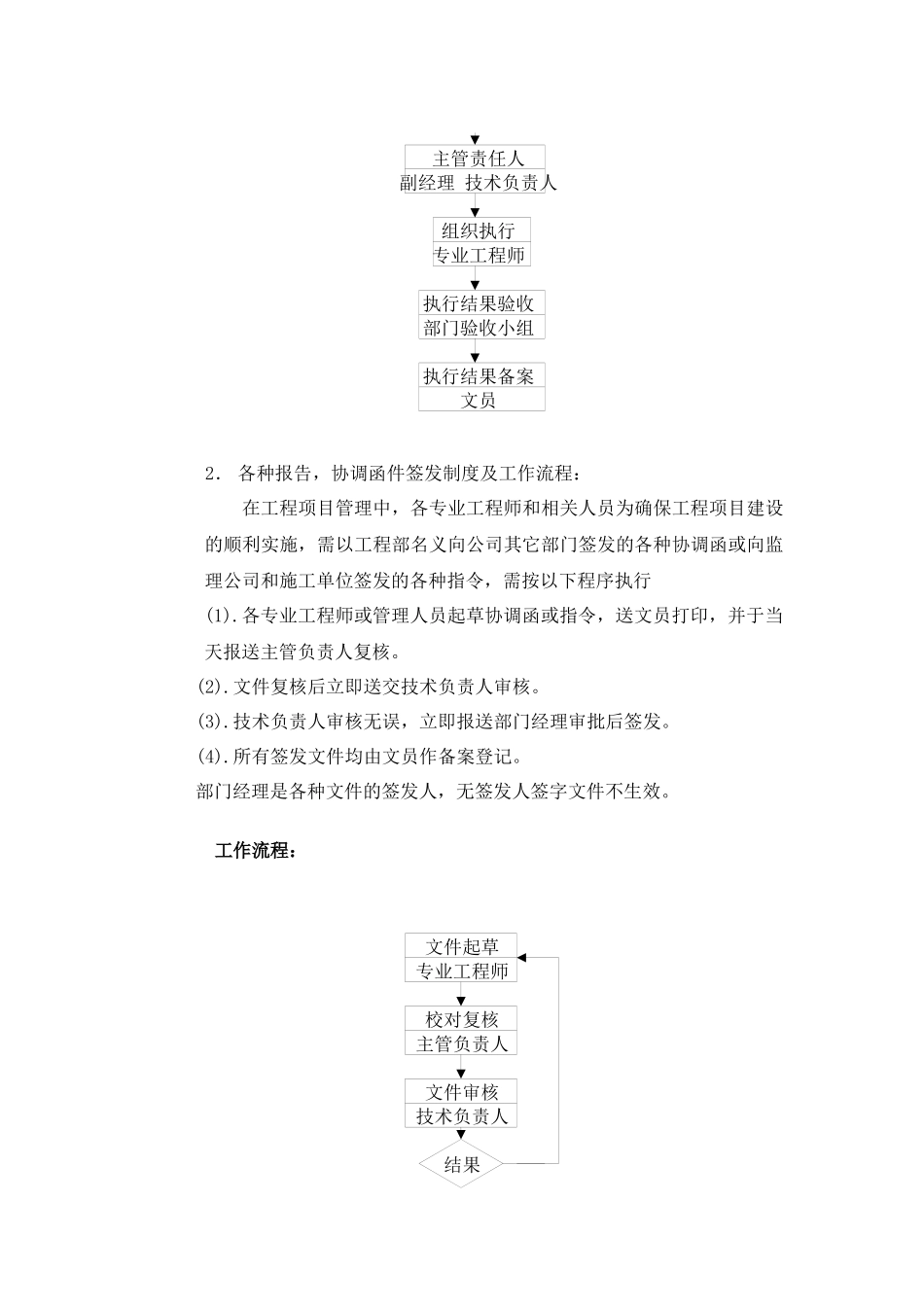 工程部工作制度及工作流程详介_第2页