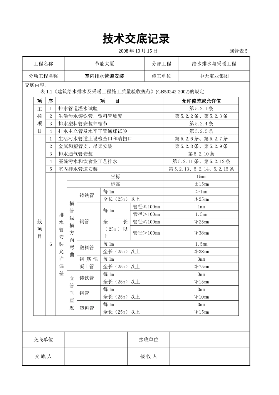 室内排水管道安装(13页)_第3页