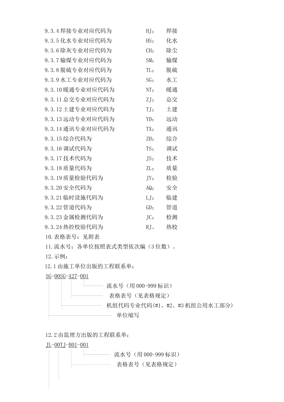 徐州金山桥热电厂异地扩建工程表格说明(A版)_第2页