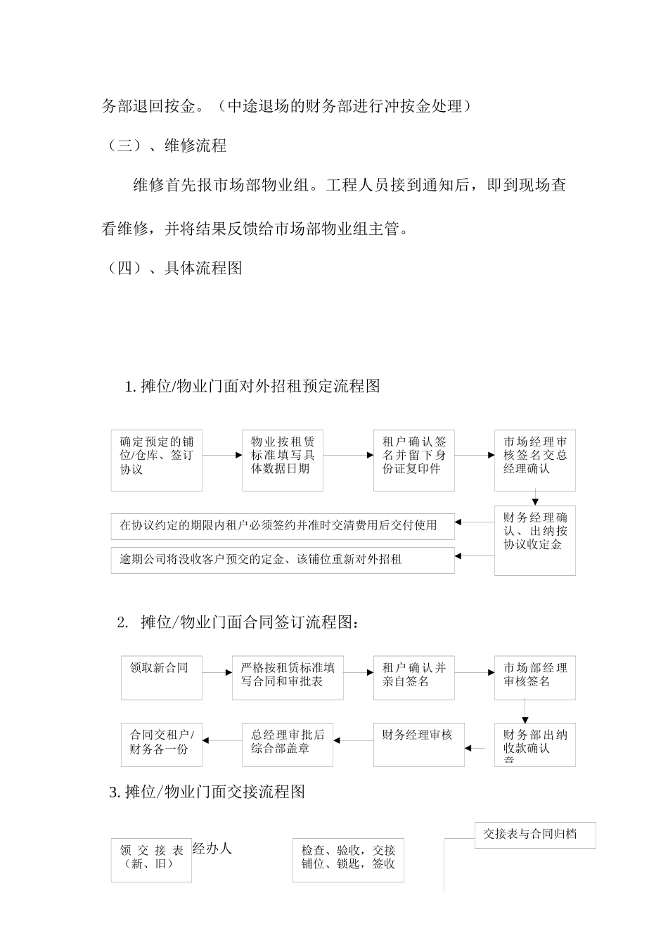 各项工作流程_第3页