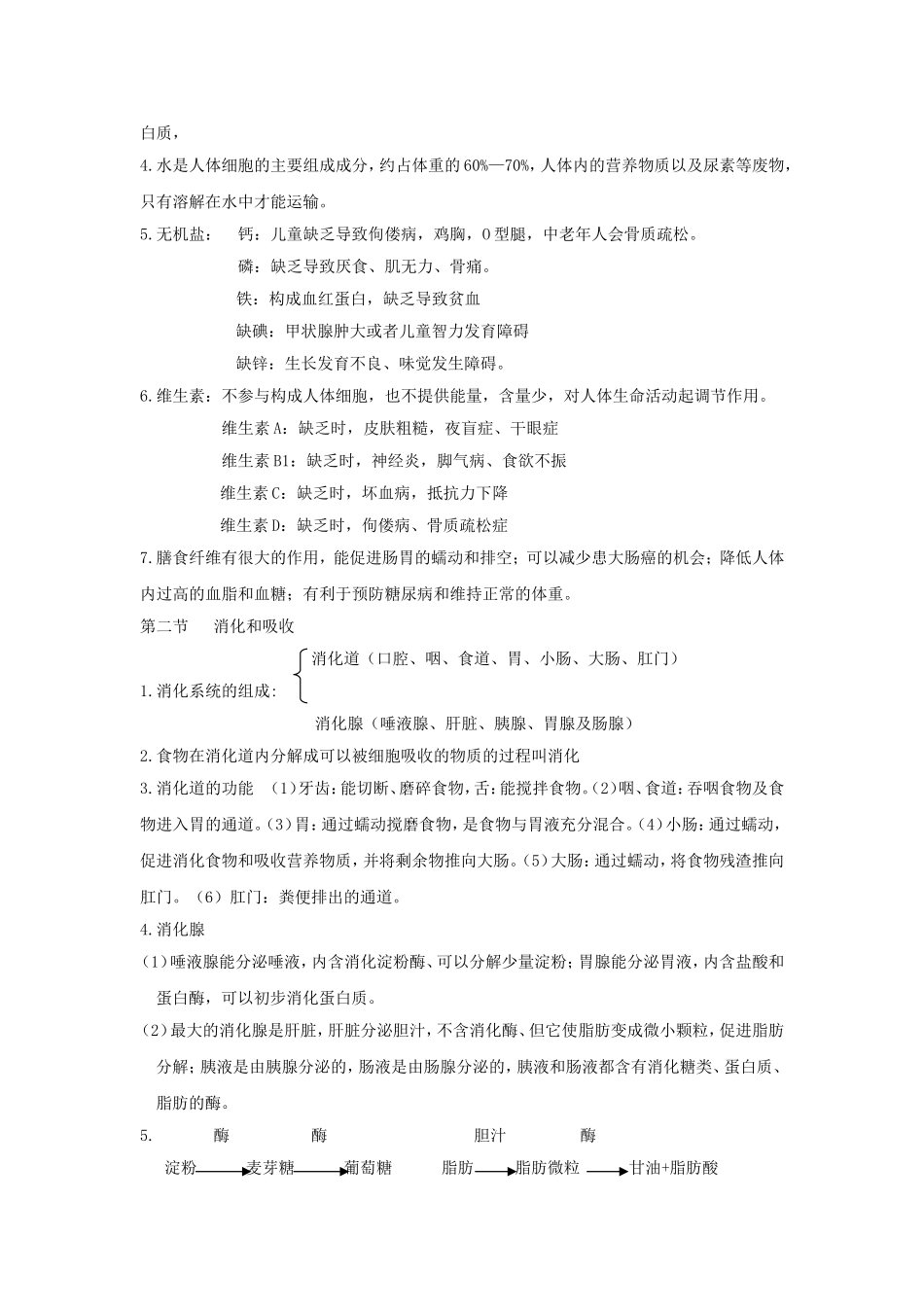 七年级下册生物课程知识点梳理汇总_第2页