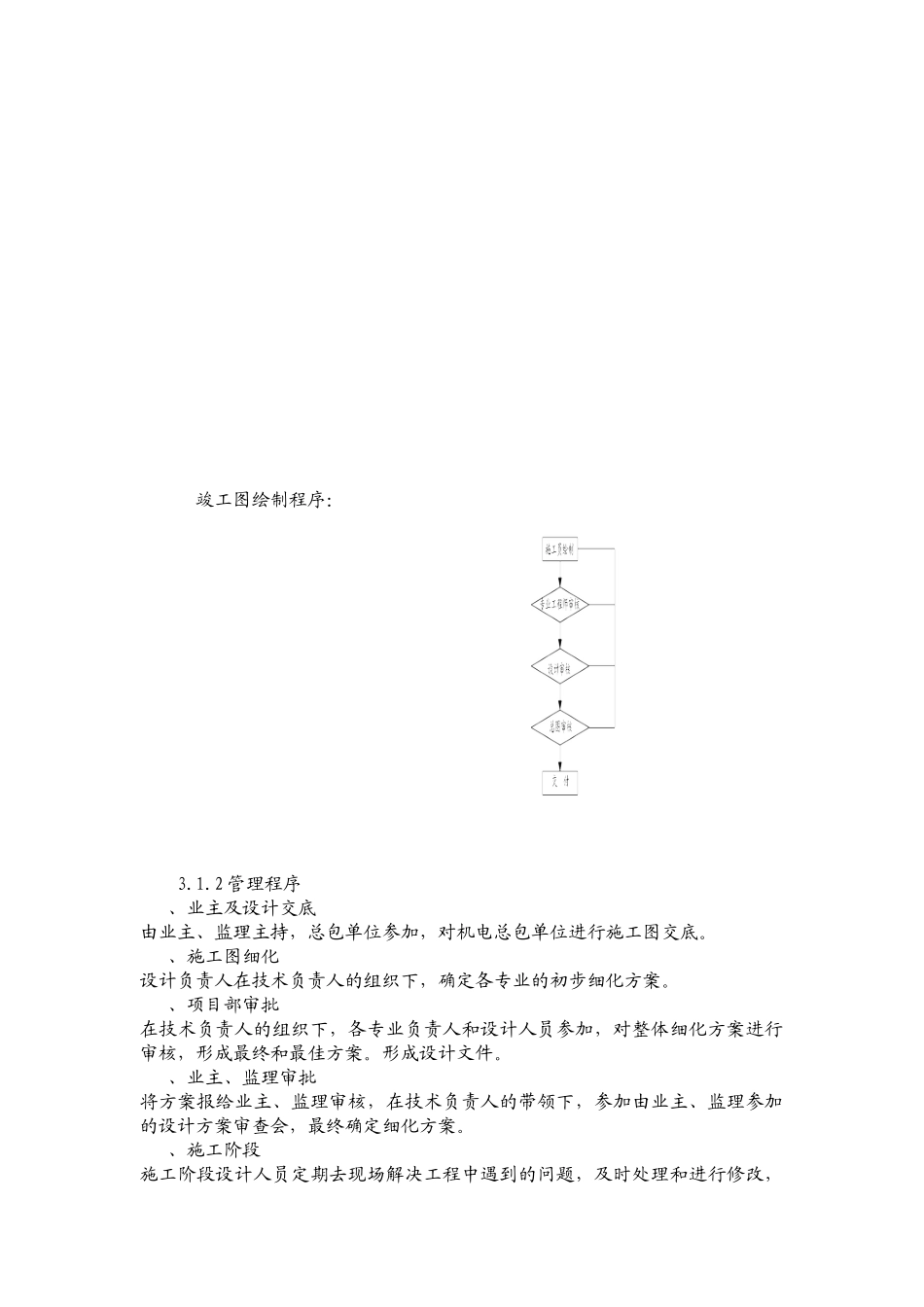 建筑电气工程机电安装施工组织设计方案_第2页