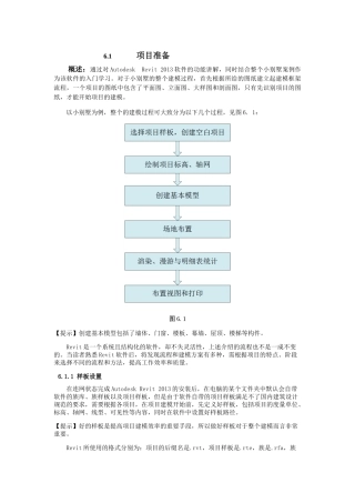 小别墅完整教程(140页)