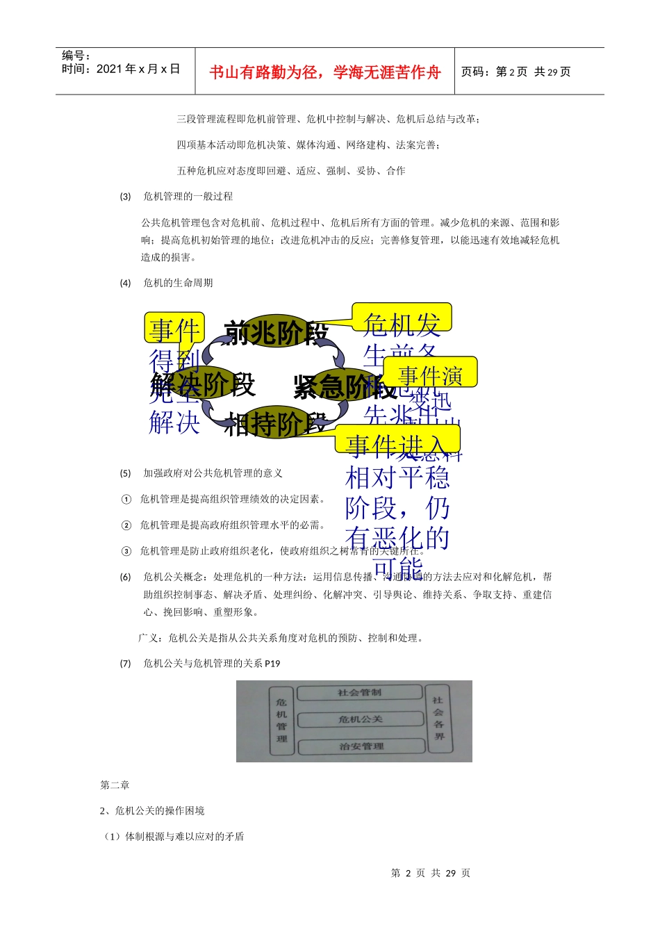 危机公关重点_第2页