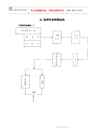 发料作业管理办法0