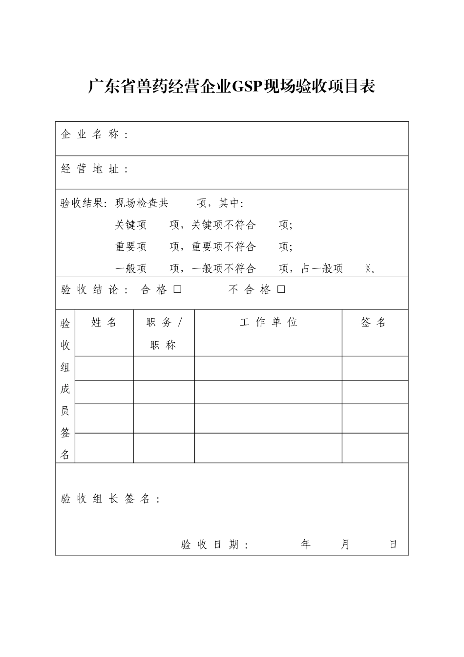 广东省兽药GSP检查验收评定标准_第3页