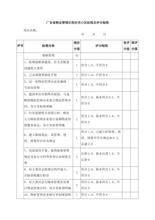 广东省物业管理示范住宅小区评分细则