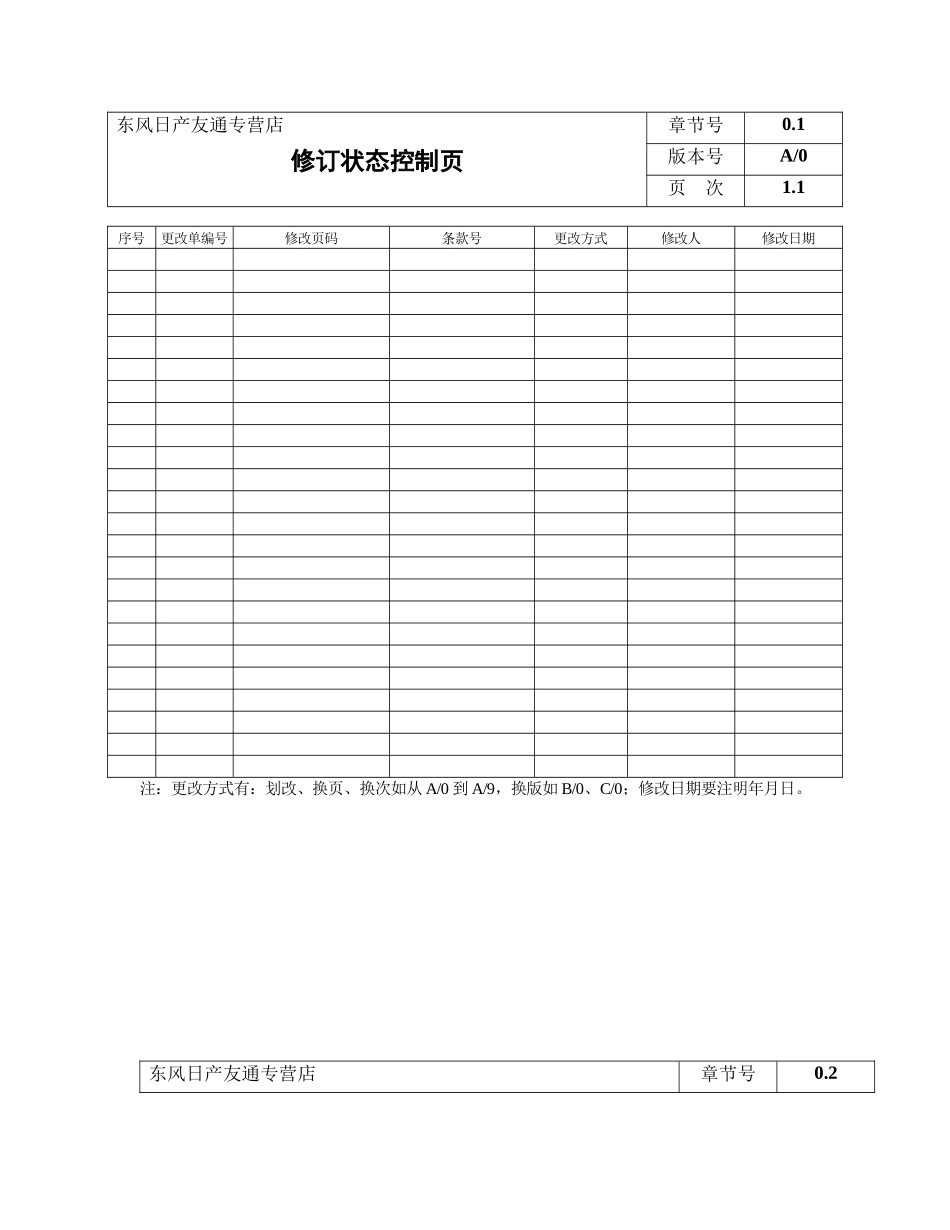 友通绿色专营店管理手册_第1页