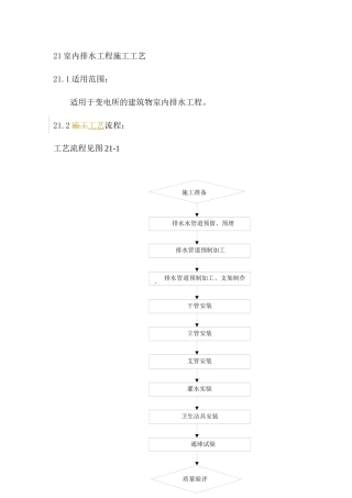 室内排水工程施工工艺