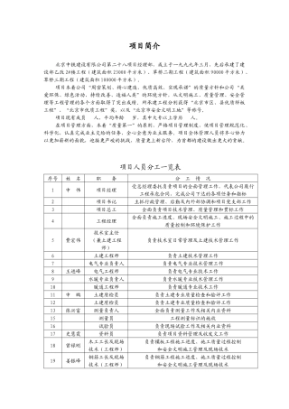 工程项目部责任制度