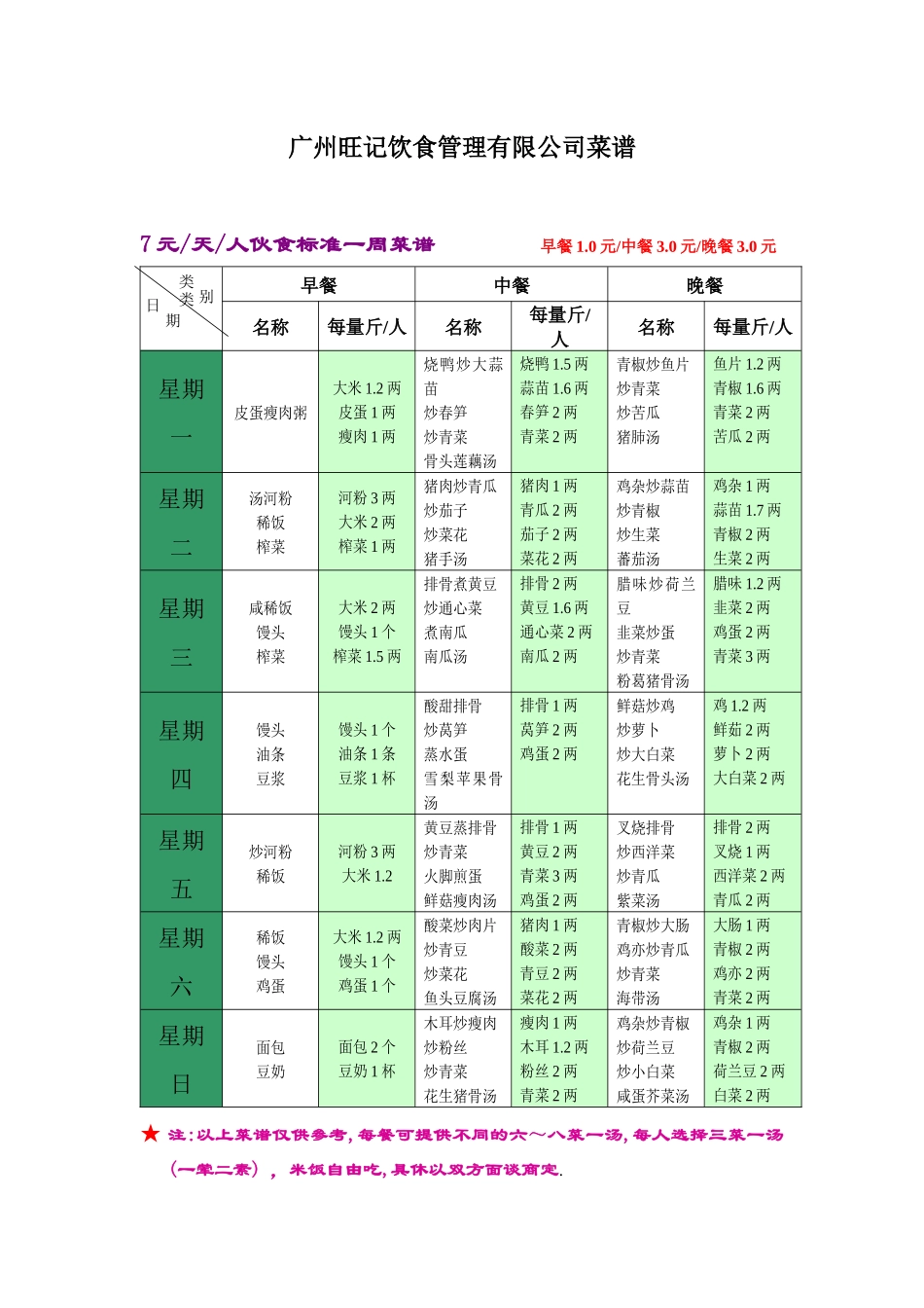 广州旺记饮食管理有限公司菜谱_第1页