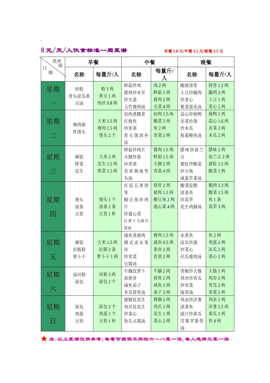 广州旺记饮食管理有限公司菜谱_第2页