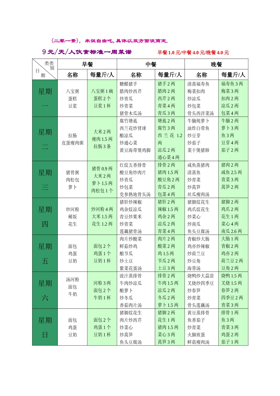 广州旺记饮食管理有限公司菜谱_第3页