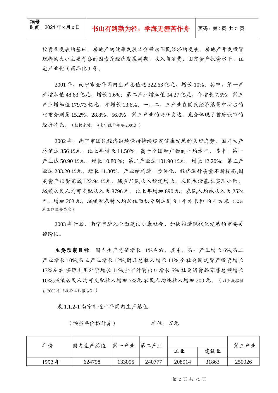南宁苹果园地产项目市场调查报告_第2页