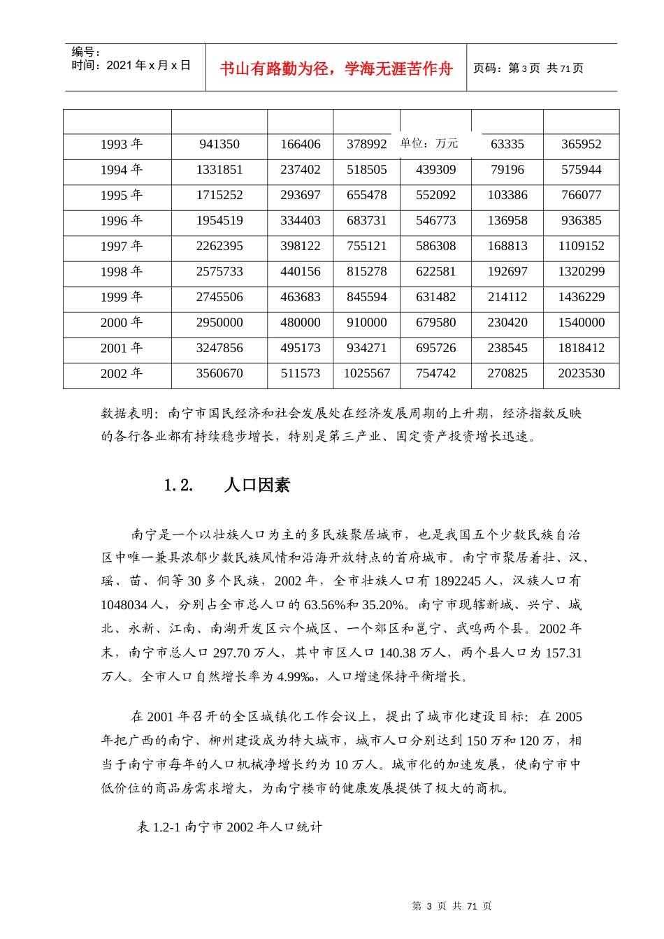 南宁苹果园地产项目市场调查报告_第3页