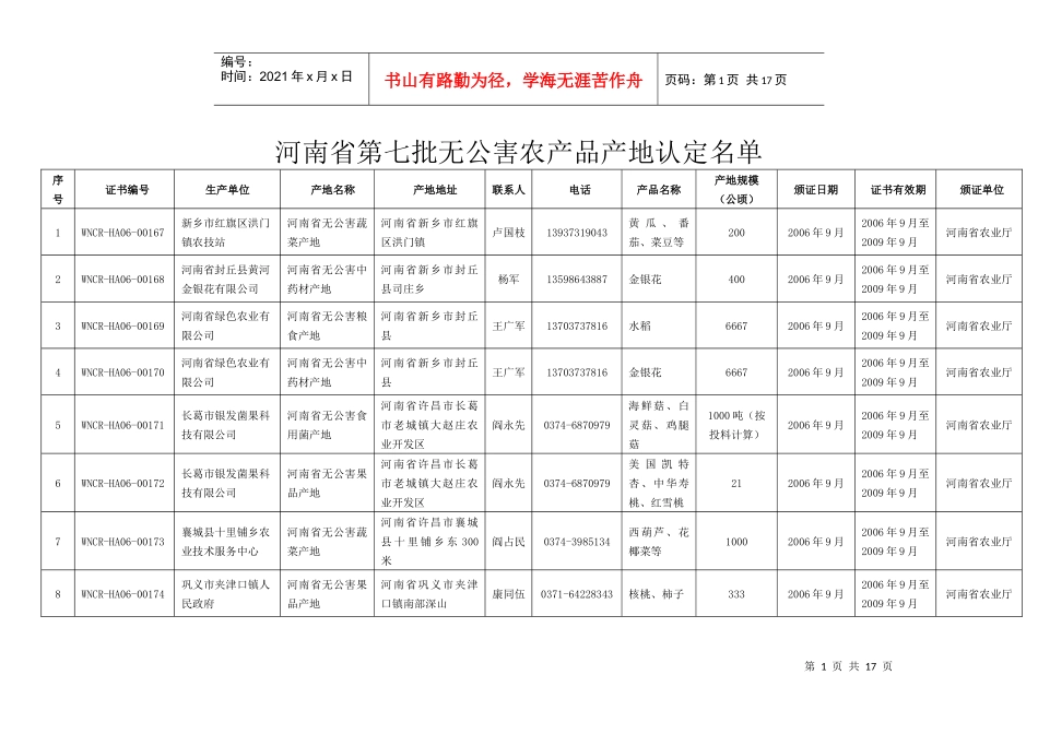 南阳农产品质量安全网_第1页