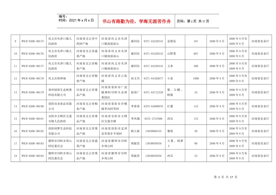 南阳农产品质量安全网_第2页