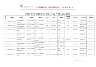 南阳农产品质量安全网