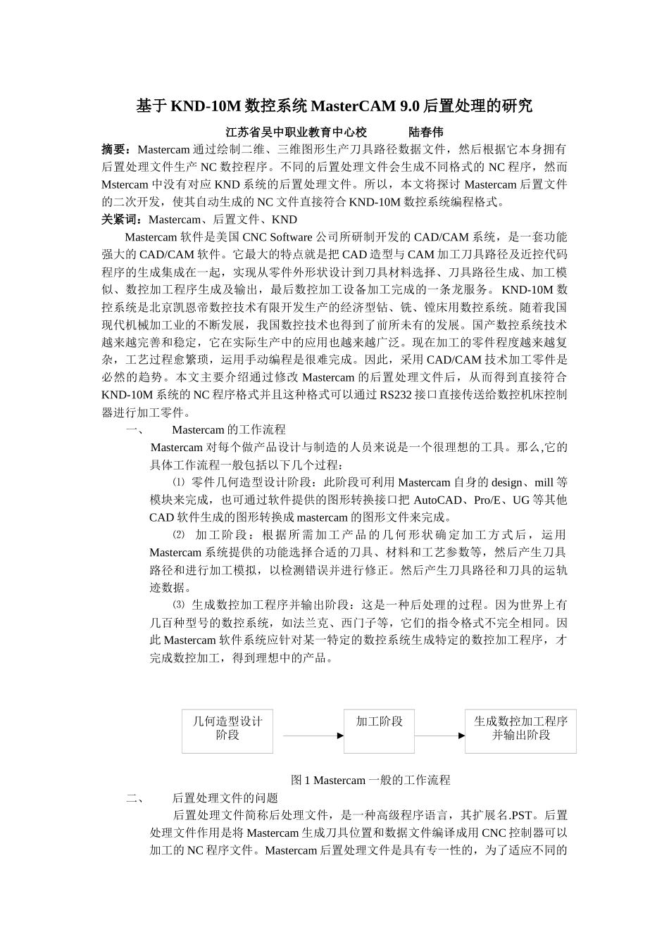 基于KND-10M数控系统MasterCAM90后置处理的_第1页