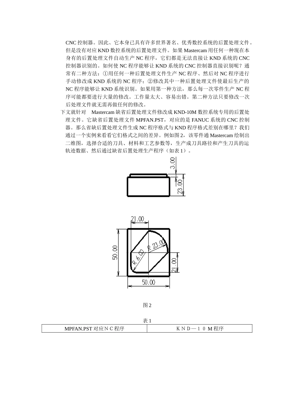 基于KND-10M数控系统MasterCAM90后置处理的_第2页