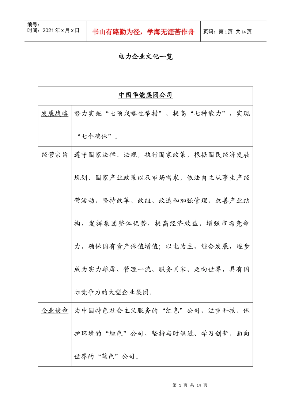 各电力公司企业文化一览_第1页