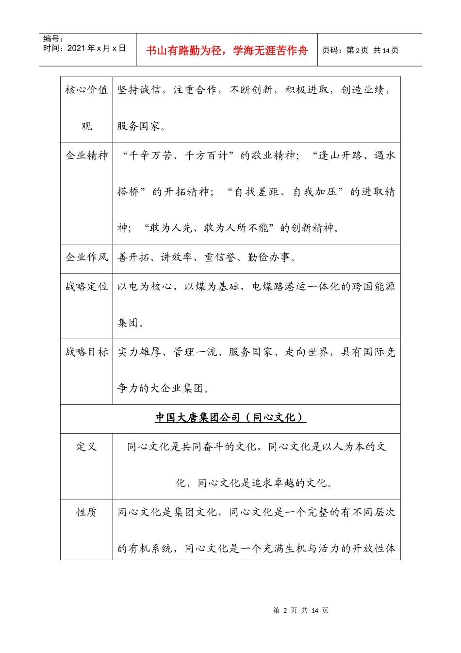 各电力公司企业文化一览_第2页