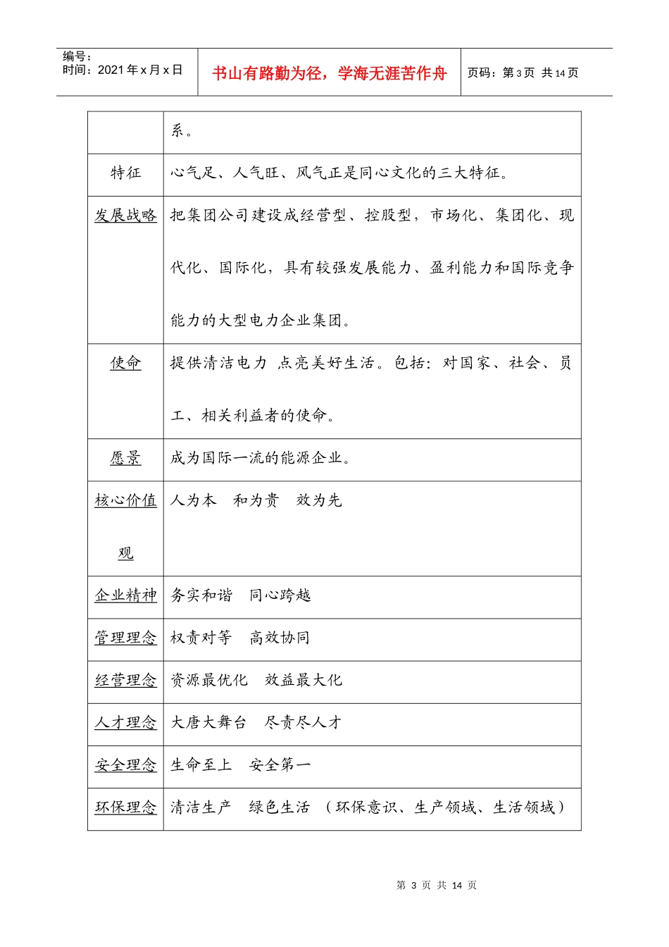 各电力公司企业文化一览_第3页