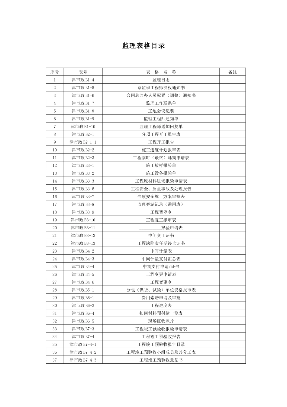 工程监理管理用表_第1页