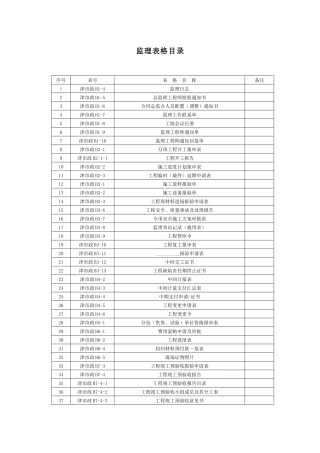工程监理管理用表