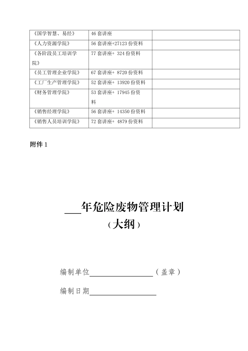 危险废物管理年度计划_第2页