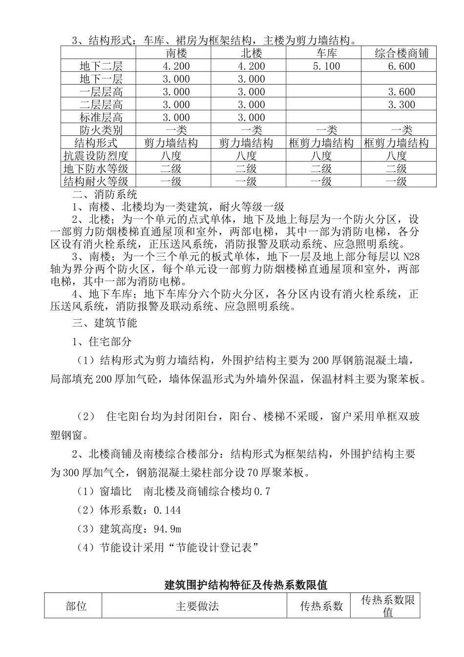 广场建设工程施工组织设计_第2页