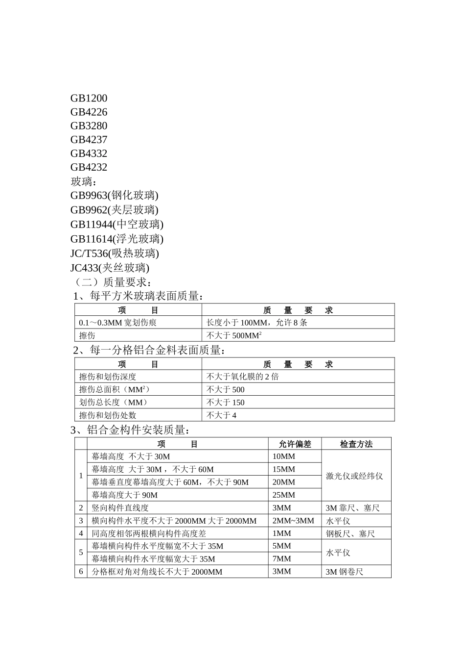 幕墙工程施工质量监理细则_第2页