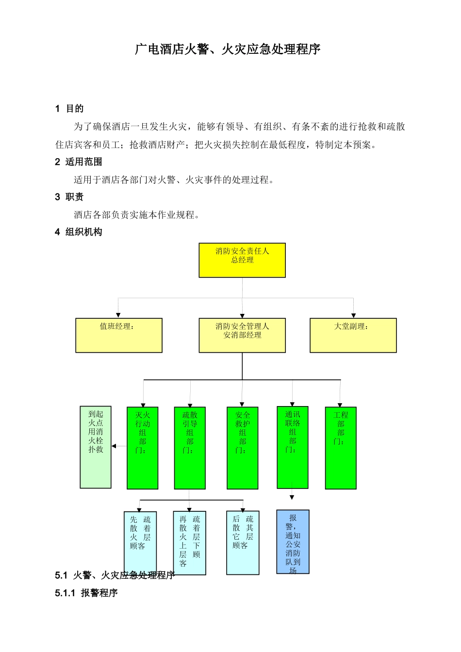 广电酒店火警、火灾应急处理程序_第1页