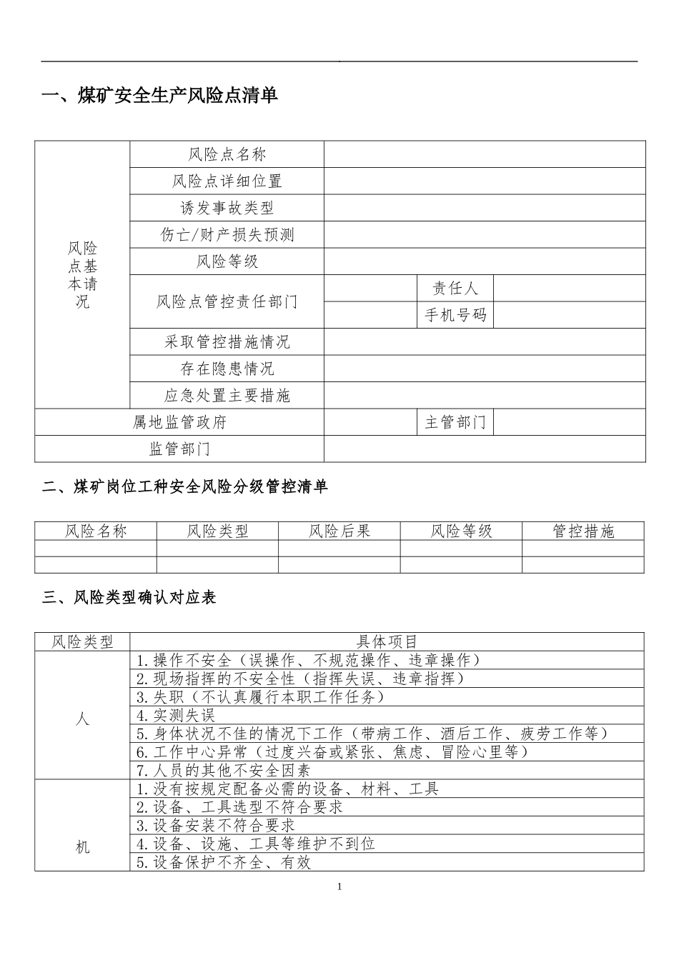 各岗位安全风险分级管控手册(1)(DOC164页)_第3页